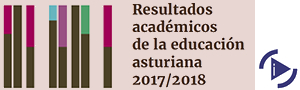 Imagen noticia - Informe. Los resultados académicos en la educación asturiana 2017/2018