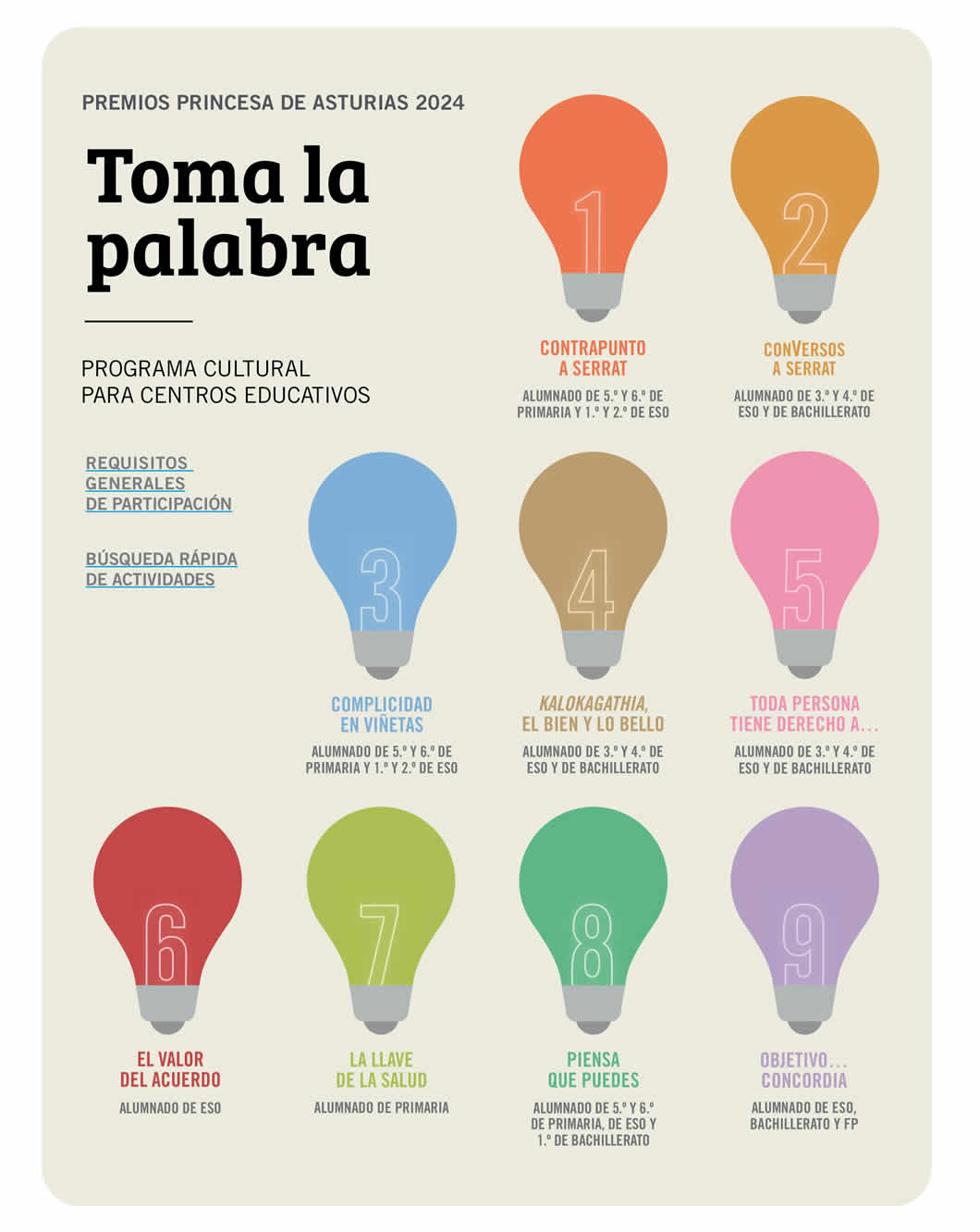 Premios Princesa de Asturias 2024. Programa escolar Toma la palabra Premios Princesa de Asturias 2024. Programa escolar Toma la palabra