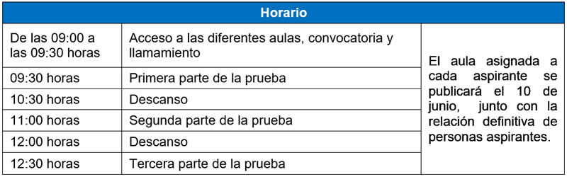 premios Extraordinarios bachillerato 2026. Horario de celebración de la prueba, convocatoria y llamamiento