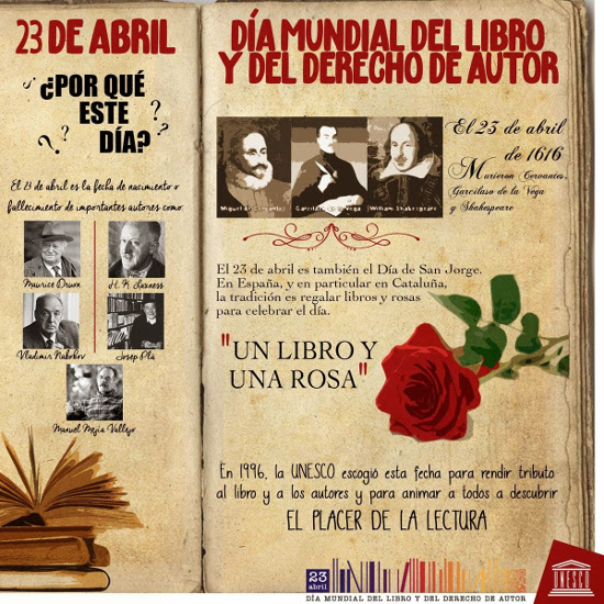 Dia mundoal Libro
