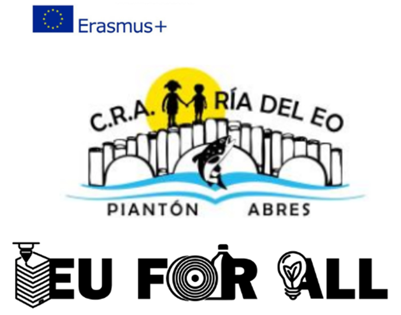 Erasmus+ CRA Ría del Eo. EU FOR ALL