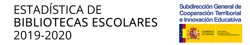 Estadística Bibliotecas escolares 2019-2020 (MEFP)