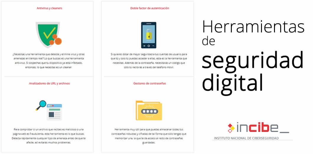 INCIBE. Kit de herramientas de seguridad digital INCIBE. Kit de herramientas de seguridad digital