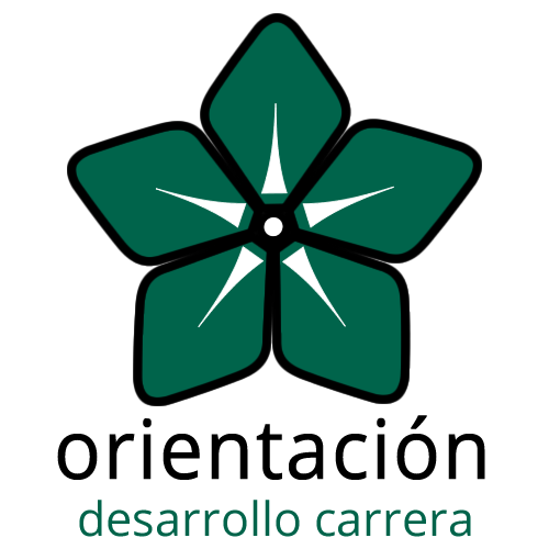 Programas educativos. Orientación para el desarrollo de la carrera