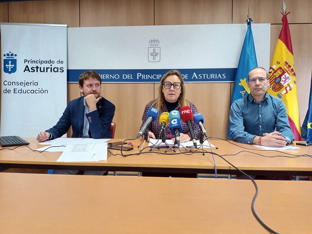 05-12-2023. El alumnado asturiano mejora sus resultados en el informe internacional PISA en un escenario de descenso generalizado