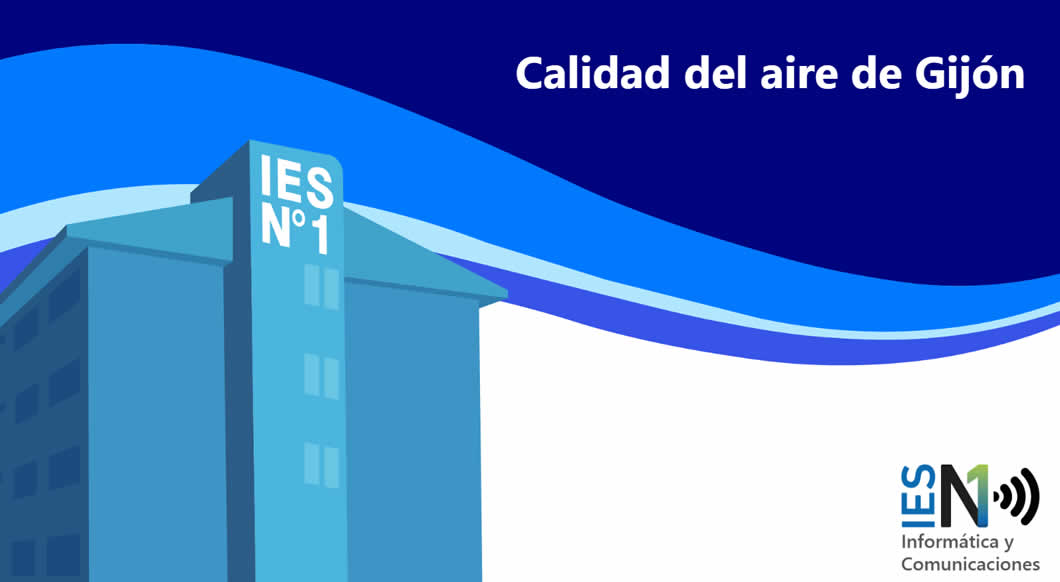 10-2025. Protecto Calidad del aire